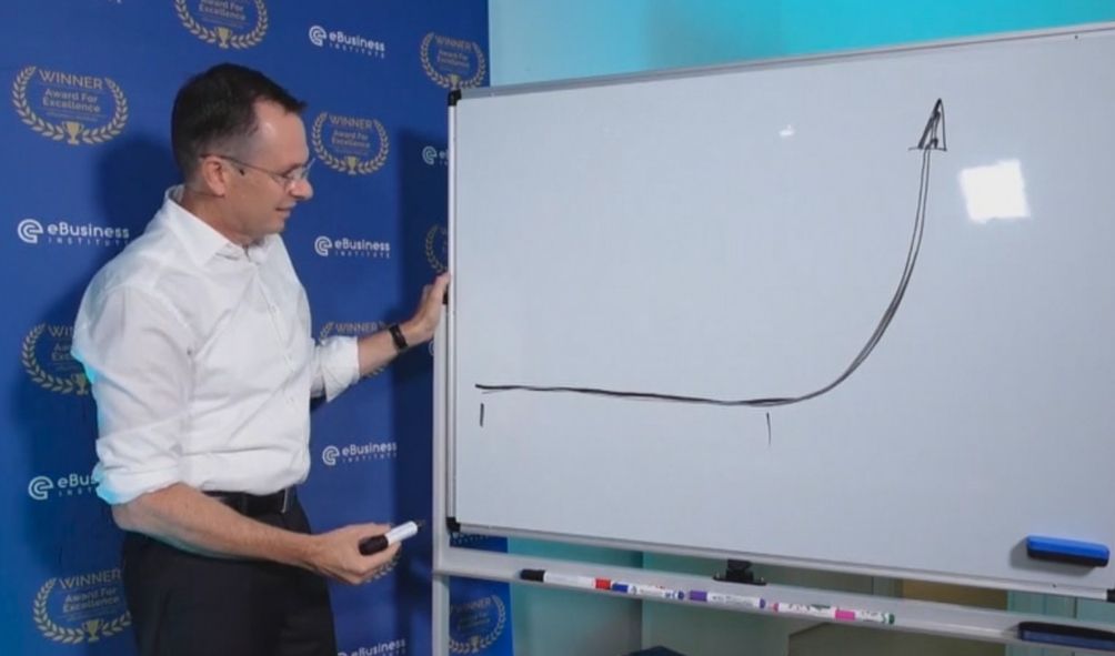 Matt Raad shows the Exponential Curve for Passive Income