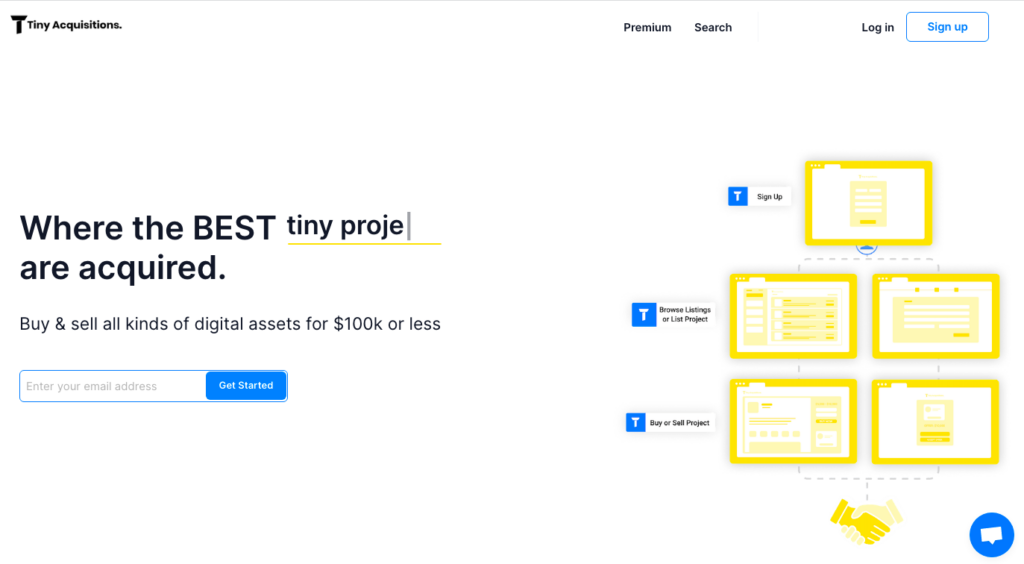 TinyAcquisitions.com Review